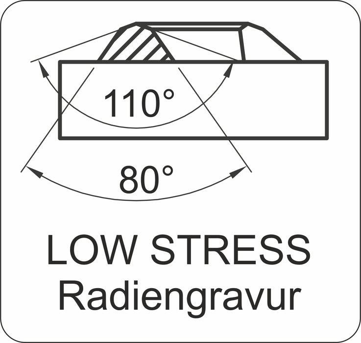 Bild von Aufbau Schlagstempel-Sets LOW STRESS Radiengravur