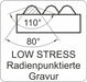 Bild von Aufbau Schlagstempel-Sets LOW STRESS Radienpunktierte Gravur