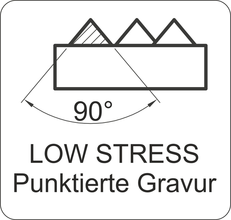Pickardt Schlagzahlen 0-9 - Low Stress: Punktiert, Radien, Radienpunktiert